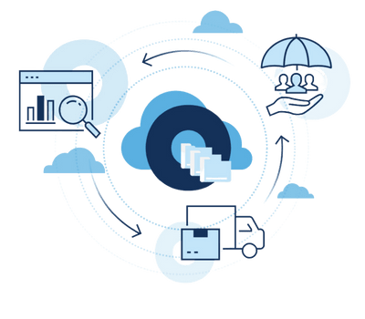 PricePoint-ecosystem-min PricePoint-ecosystem-min