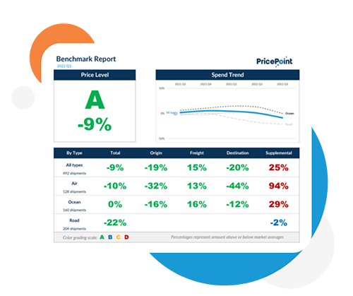 portal-scorecard-min