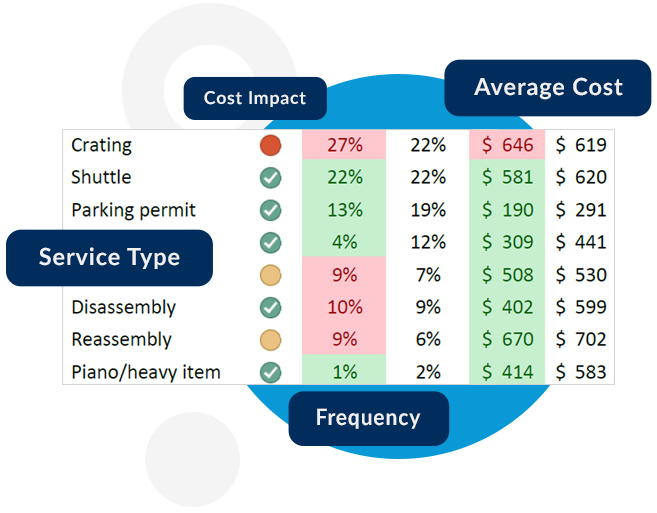 suppManage-1 suppManage-1